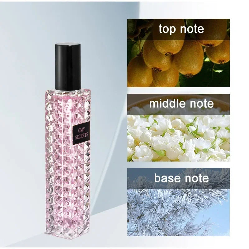 Miss Adventure Donna Perfume Luxury Spray Floral Fruity Scent Rose Jasmine Lasting Fresh Fragrance Daytime Rose Eau De Toilette