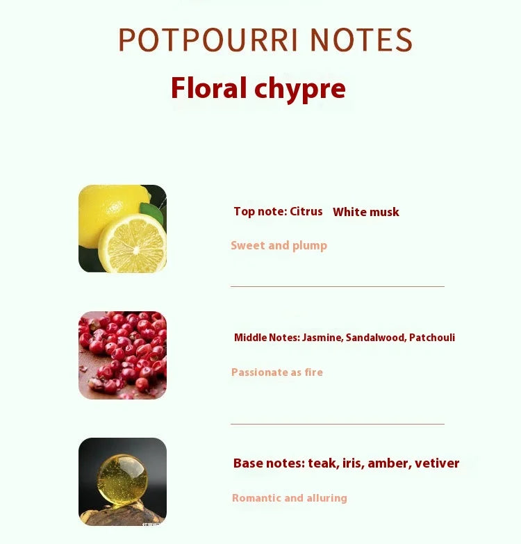 Luxury Musk Perfume for Women | Long-Lasting Pheromone Spray with Jasmine & Fruity Notes – Romantic Seductive Scent